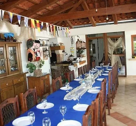Bilan Apartamento